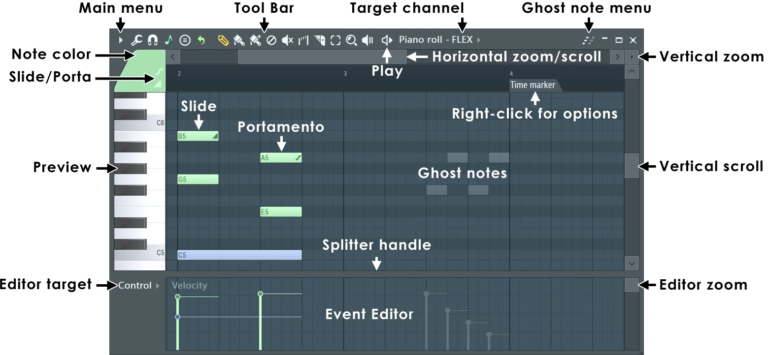 MainStage pour clavier
